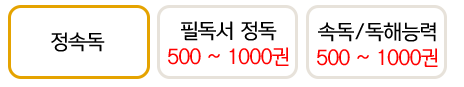 정속독