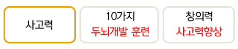 사고력